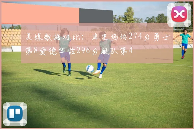 美媒数据对比：库里场均274分勇士第8爱德华兹296分狼队第4