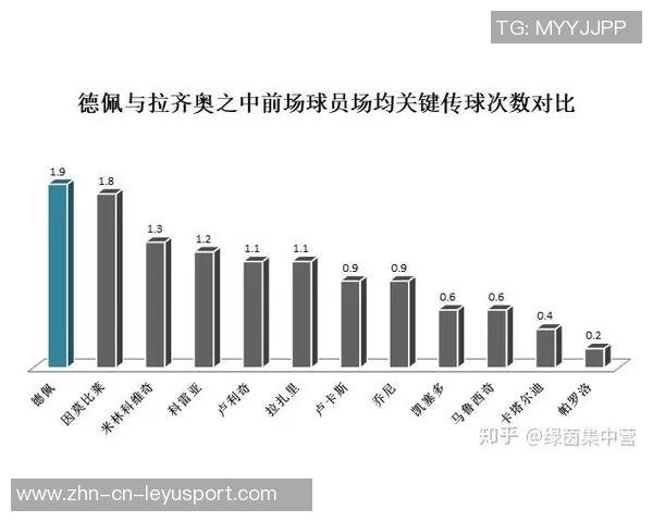 克里斯蒂称赞球队先发实力替补阵容深度或为联盟顶尖水平