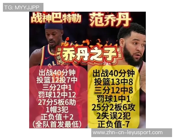 库里与巴特勒罚球命中率大幅提升差距缩小后者仍有机会争夺荣誉 库里与巴特勒罚球命中率大幅提升差距缩小后者仍有机会争夺荣誉